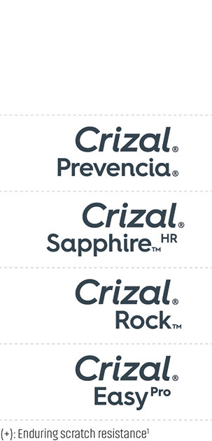 Crizal Brands